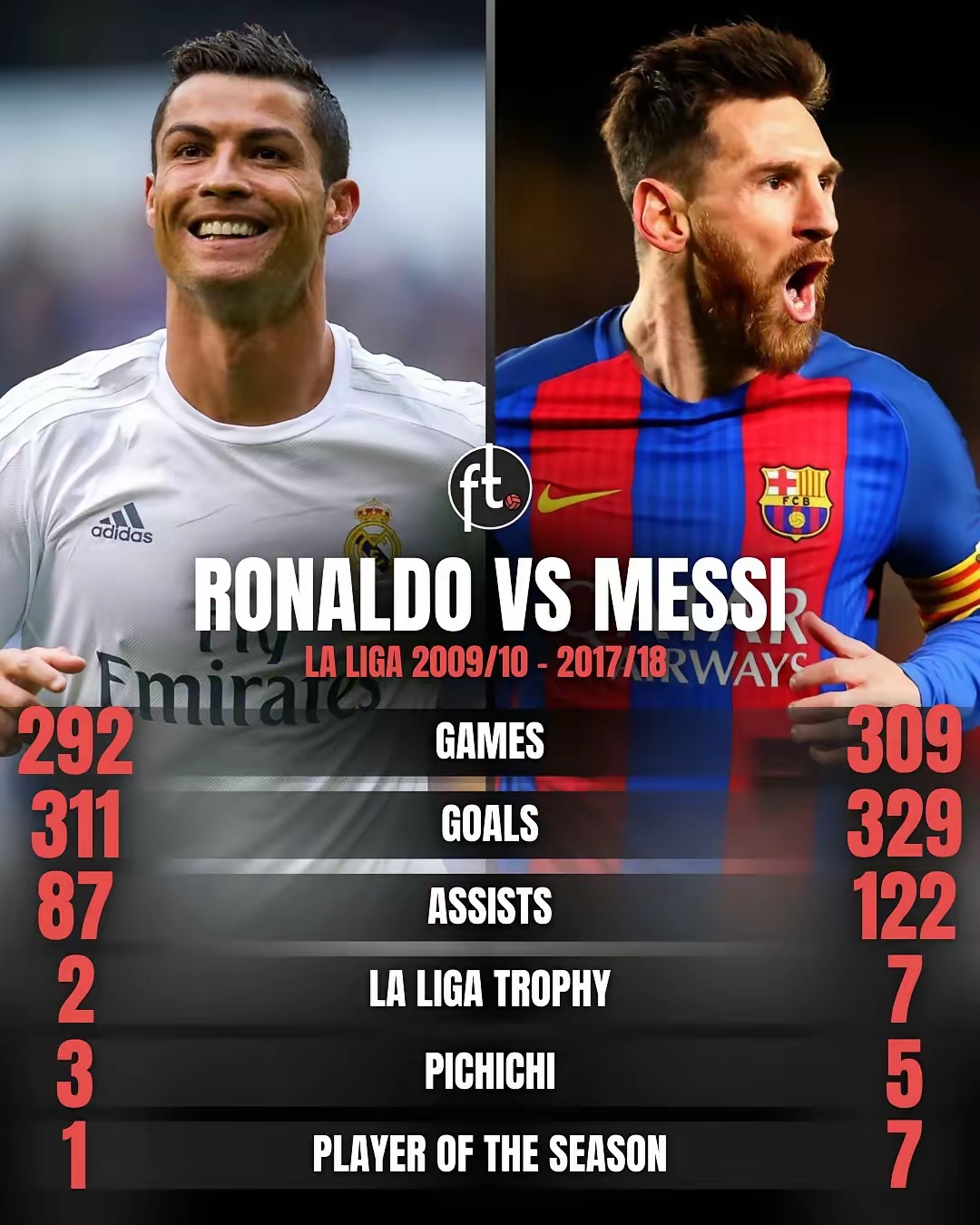 AYX SPORTS-包含老鹰不断突破！，梅西连续三场比赛得分超过持续失利引发球迷热议的词条-AYX SPORTS