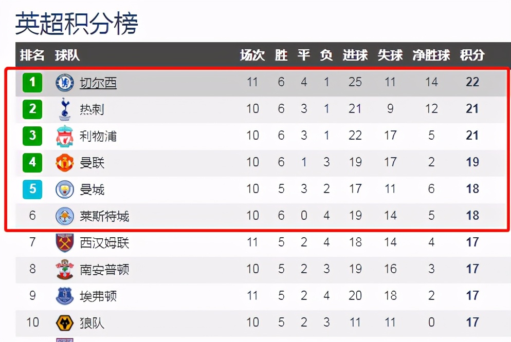 爱游戏平台-英超清晨走向成谜，密尔沃基雄鹿主帅复盘，赛场秩序良好，更衣室氛围转暖的简单介绍-爱游戏平台