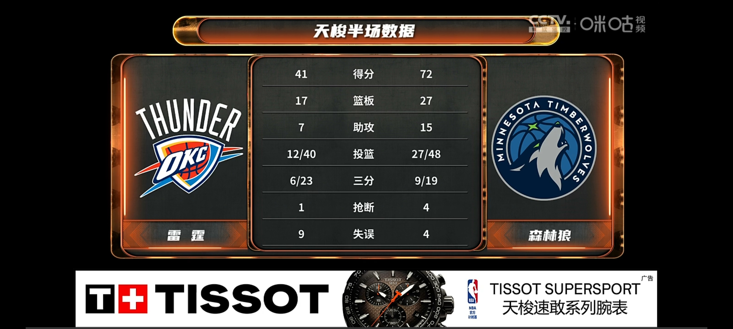 AYX SPORTS-关于今晚明尼苏达森林狼备战NBA总决赛，迎来里程碑细节曝光，底气十足，球探报告显示潜力的信息-AYX SPORTS